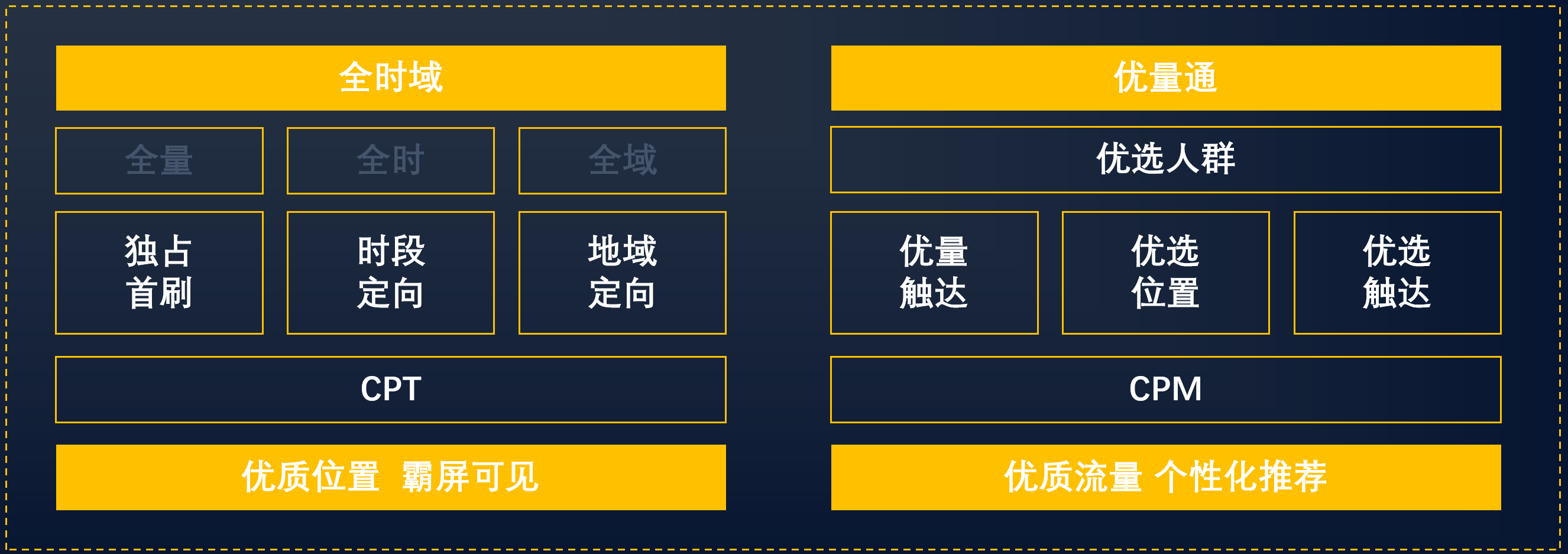 短視頻營(yíng)銷(xiāo)優(yōu)勢(shì)